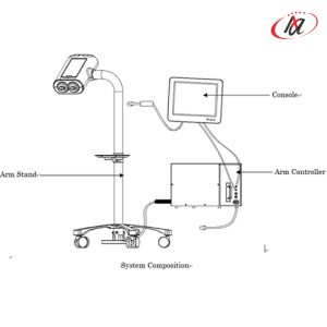 Máy bơm tiêm thuốc ái từ tự động dùng cho hệ thống chụp cộng hưởng từ - Zenith-C60 - Seacrown